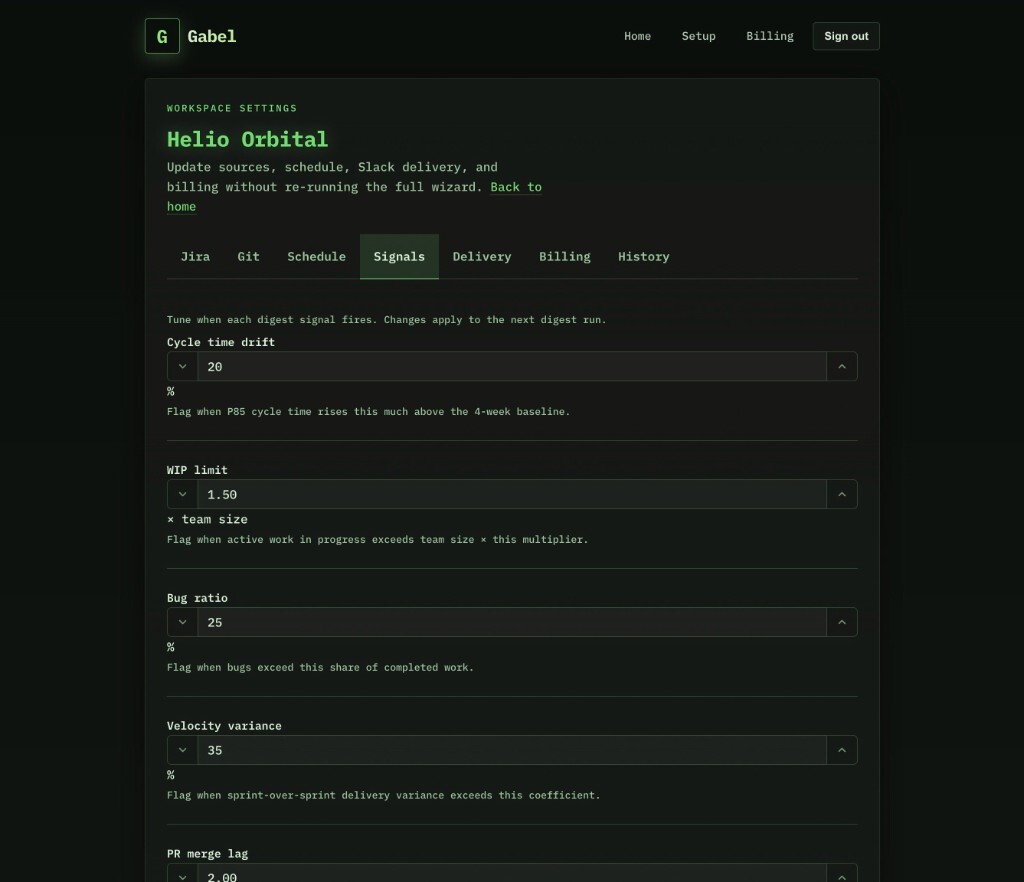 Gabel workspace settings: Signals tab with thresholds for cycle time, WIP, bug ratio, velocity, and PR merge lag.